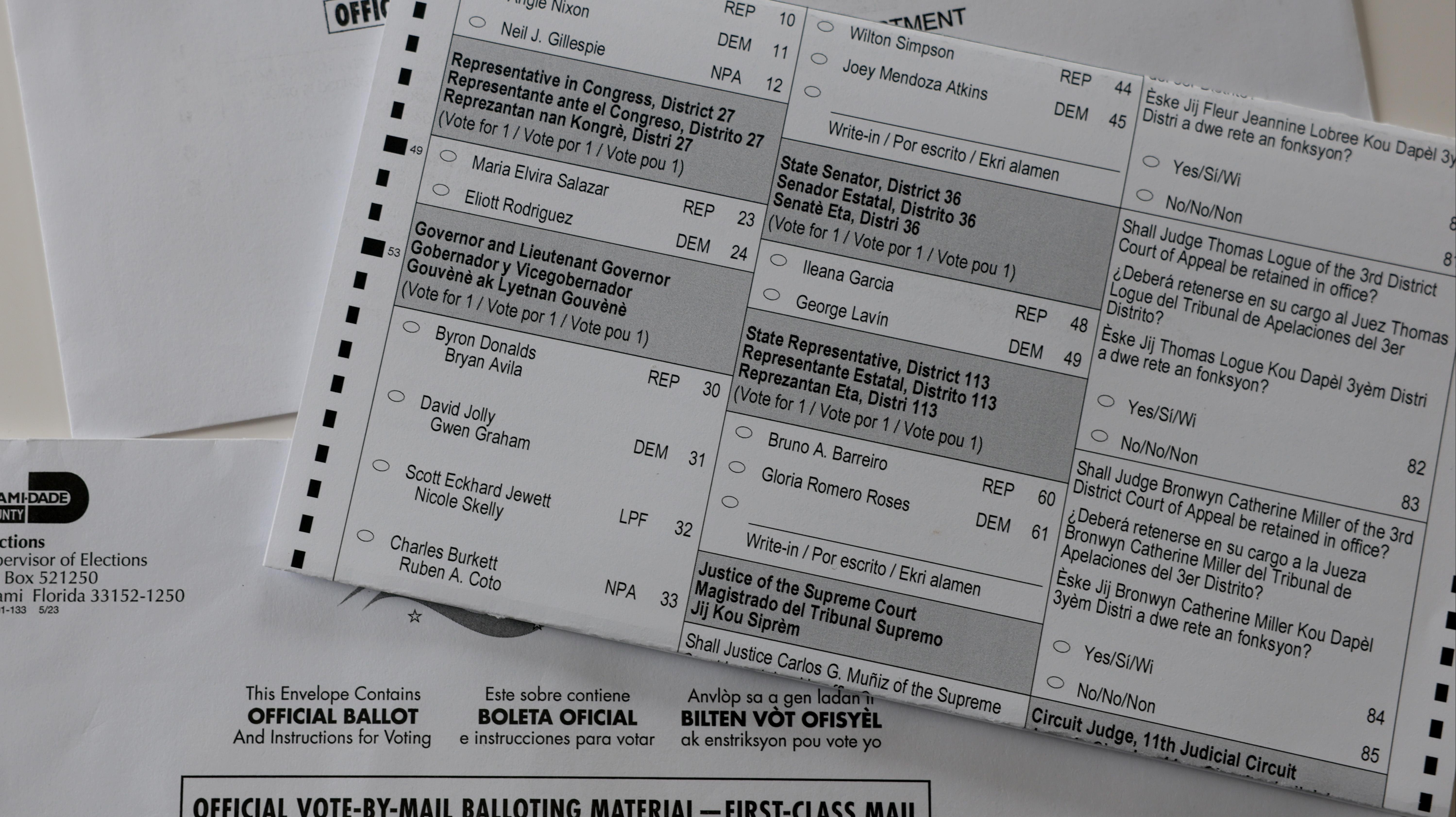 How Long Oklahoma Has to Complete Its Canvass