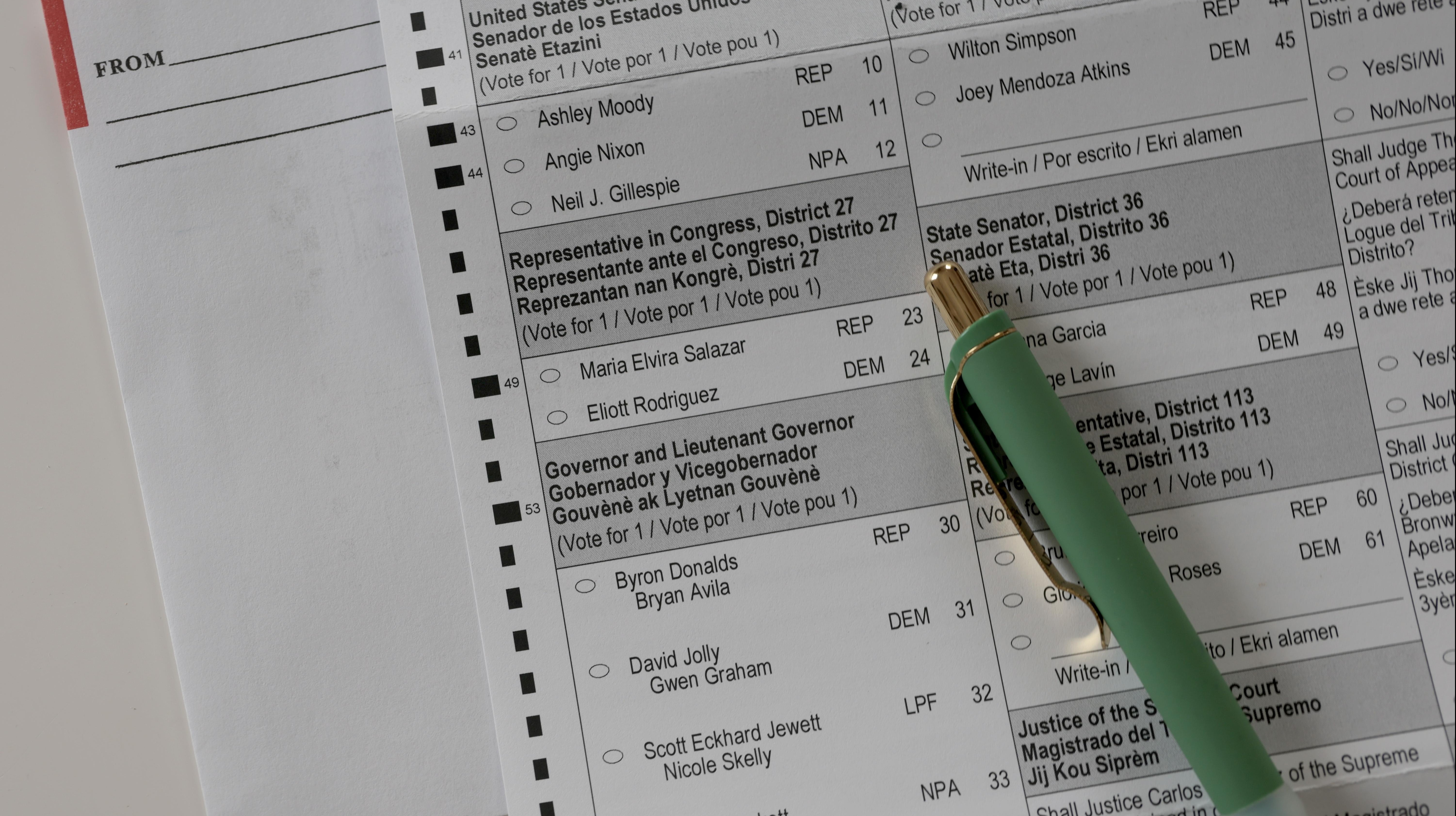 Whether Hawaii Permits Observers During the Count