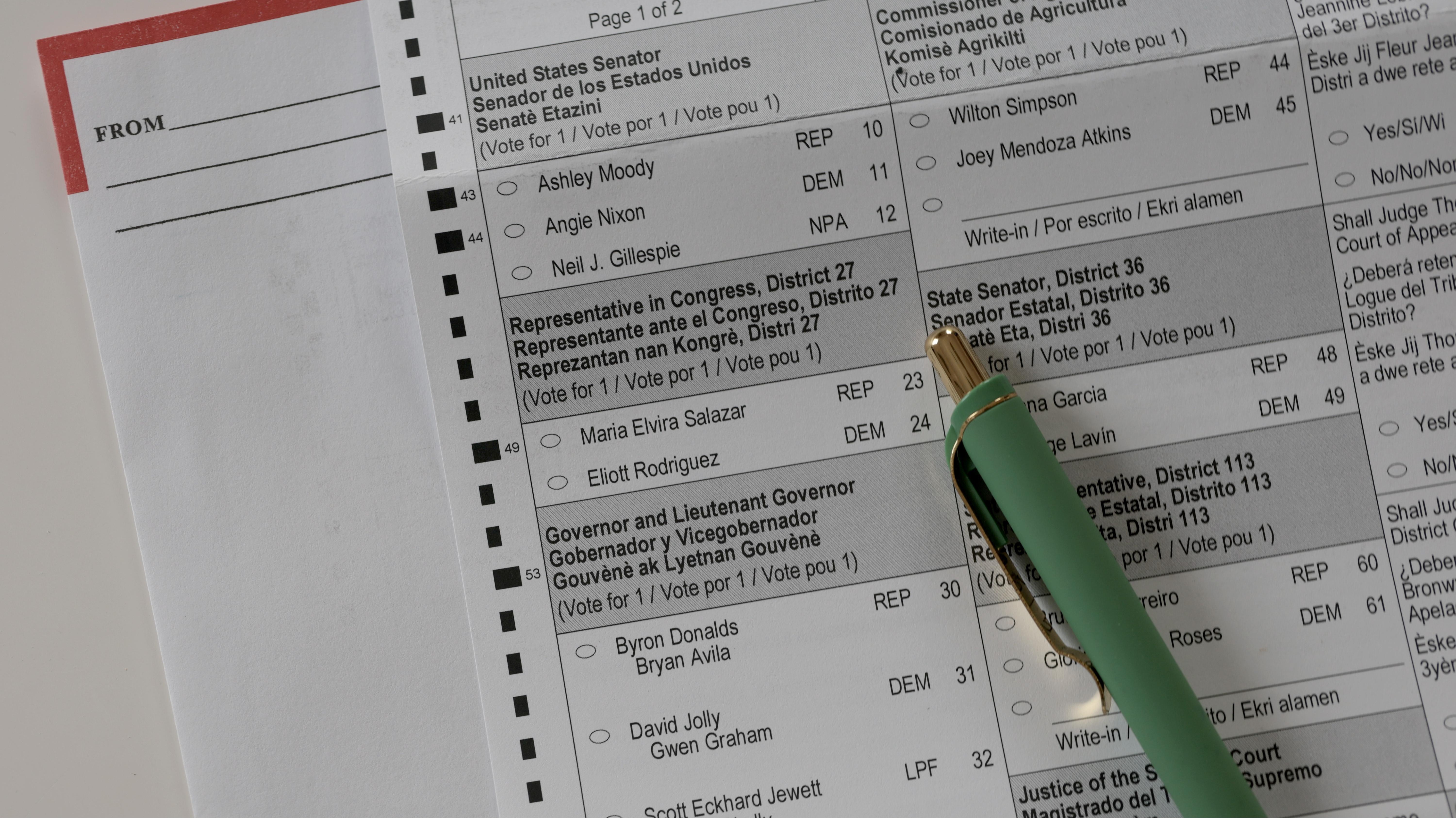 The Ballot Measures Certified in Missouri for November 2026