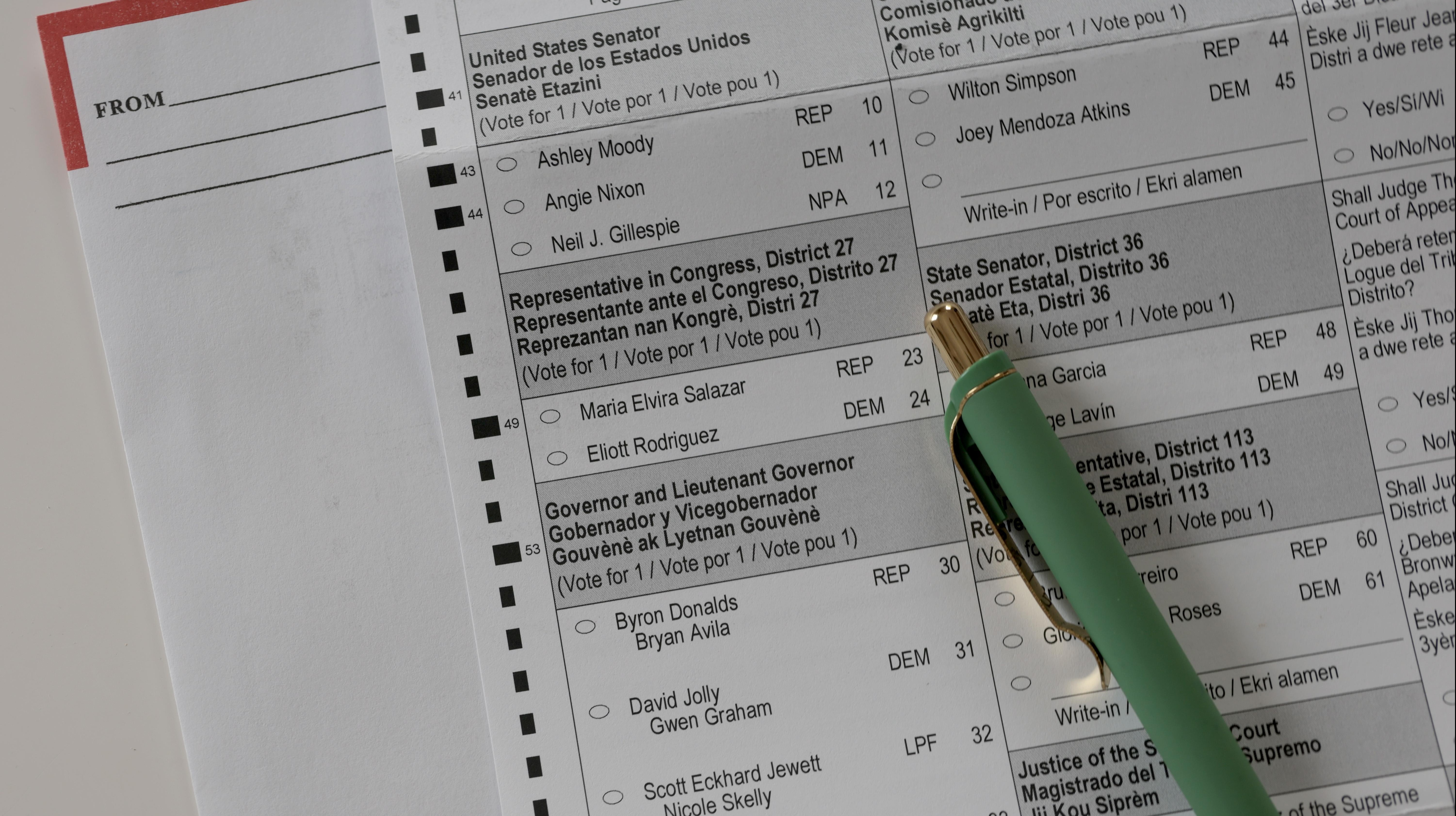 Ohio's Post-Election Calendar: Canvass, Cure and Certification Dates