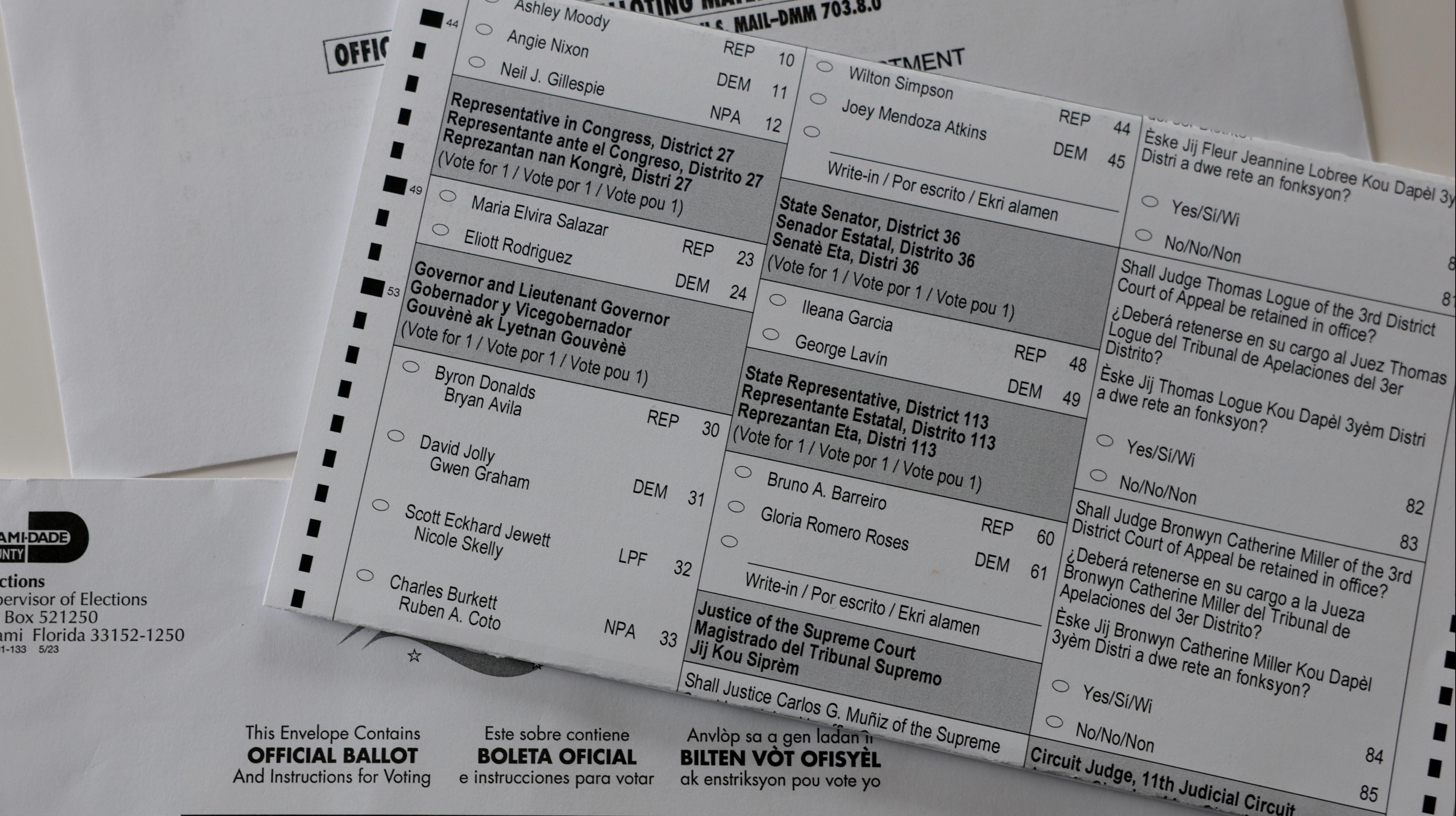 What Ohio Publishes on Election Night, and How Often